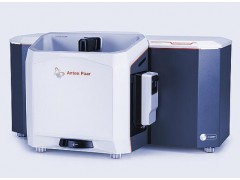 安东帕新品发布：Litesizer DIF 500湿法循环图像分散器，