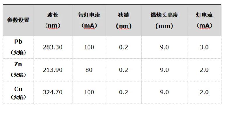 AA-7020 原子吸收分光光度计
