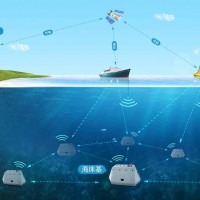 海床基监测系统