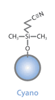 structure_hplc_cyano.gif
