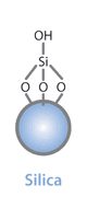 structure_hplc_silica.gif