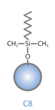 structure_hplc_c8.gif