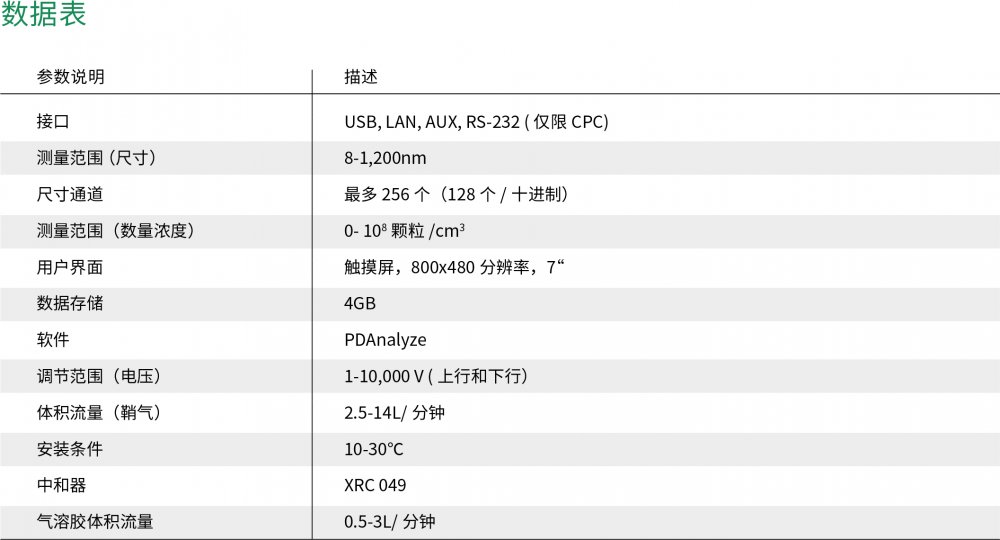 U-SMPS 2050 X / 2100 X /2200 X 通用扫描迁移率粒度仪