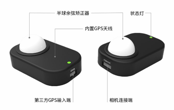 MS600系列 多光谱相机