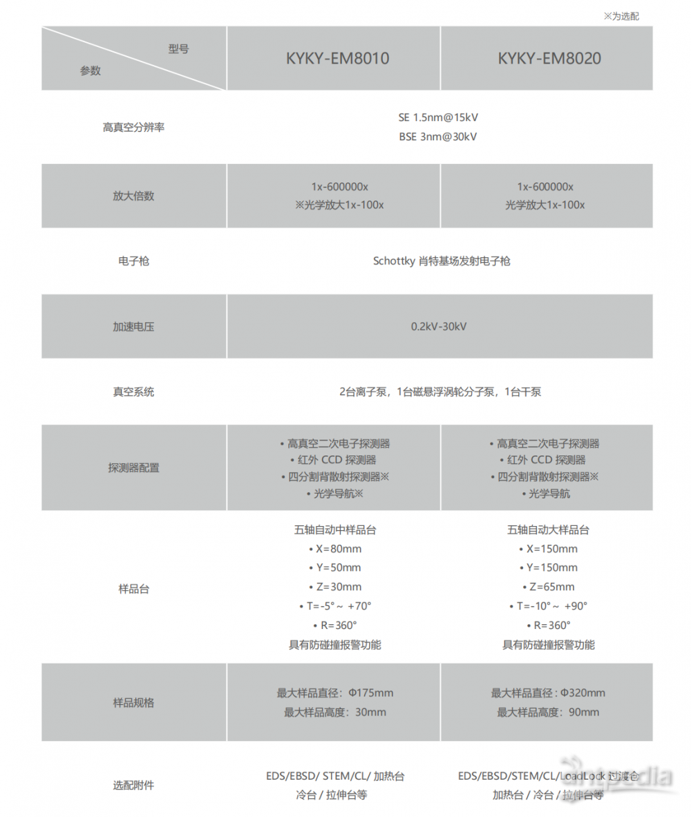 1747107593158745.png image.png