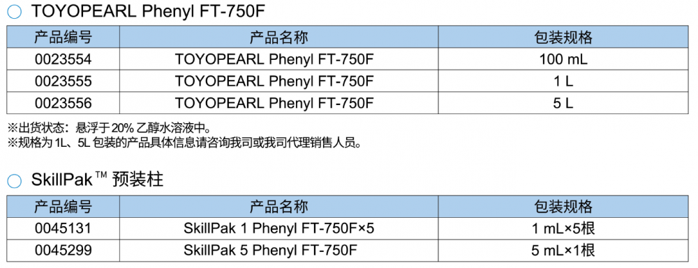 基本参数.png