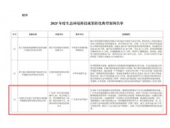 大湾区地下水智慧监测方案入选国家典型案例