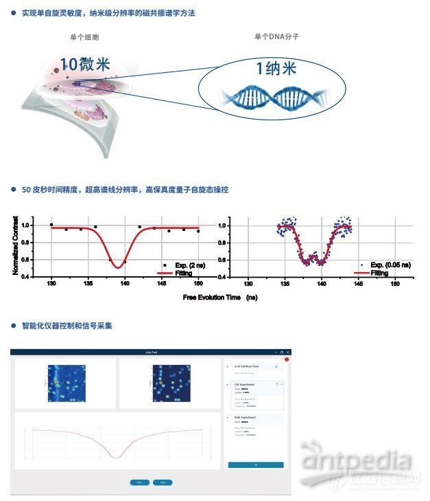 产品特点.JPG 产品特点.JPG