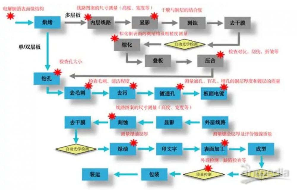 1678242038584683.png 1678242038584683.png