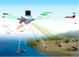 1657113303059379080.png 电子战1646878663933.png