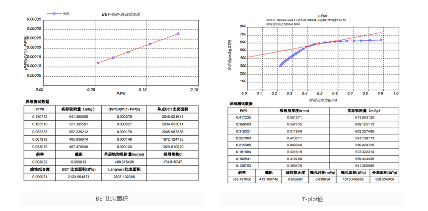 1677812602768770.png 图片.png