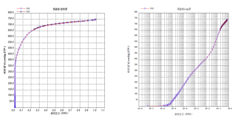 1677812575150190.png 图片.png