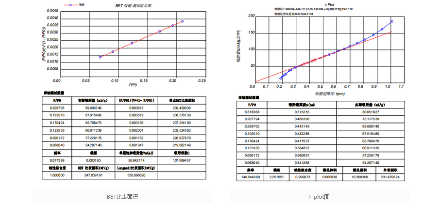 1677814118998105.png 图片.png