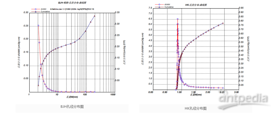 1677814486862591.png 图片.png