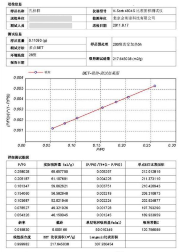 145930_084329_procont.png image.png