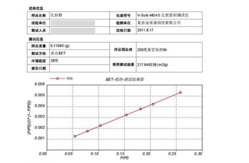 1677813478882569.png 图片.png