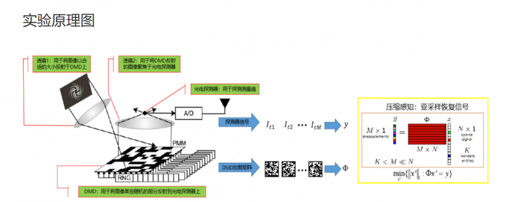 1679147776709718.png 5.png