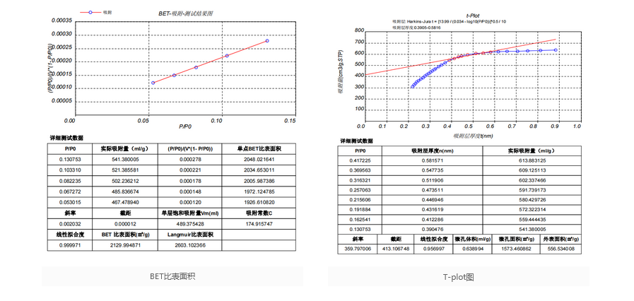 1677812816161455.png 图片.png