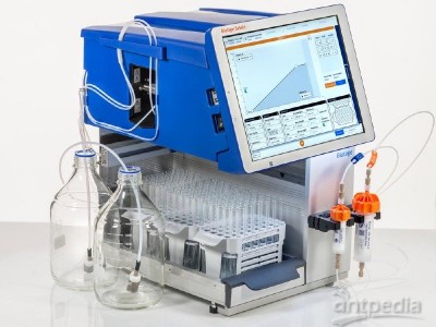 拜泰齐 Biotage Selekt 快速制备液相色谱 新一代高通量系统图3