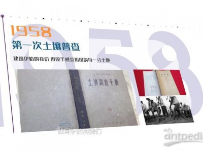 D200杜马斯定氮仪图1