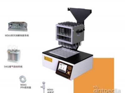 海能SH420/SH420F石墨消解仪 土壤 样品消解处理图2