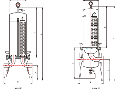 卫生级不锈钢过滤器外壳