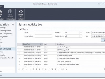 安捷伦 ICP-MS 控制包图2