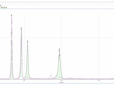安捷伦 ICP-MS 等离子体色谱软件图2