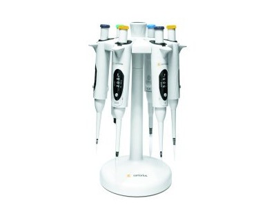 赛多利斯手动移液器Mline®图3