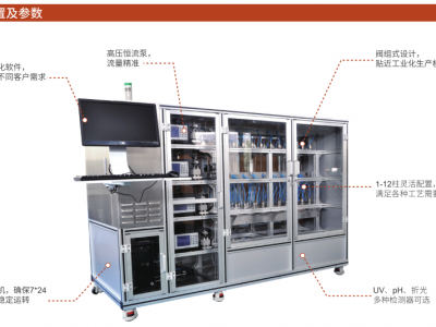 汉邦NS9002s模拟移动床系统图2