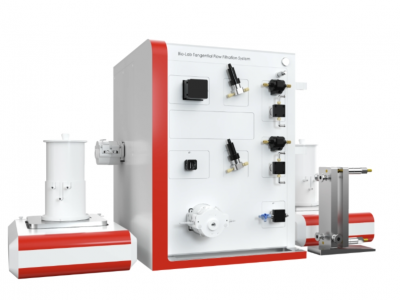 BIO-LABTFF实验室自动切向流过滤系统图3