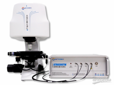 高分辨率、双波长 显微拉曼光谱分析
