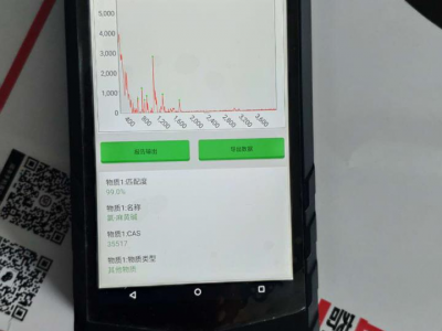 手持式危险化学品拉曼光谱仪图3