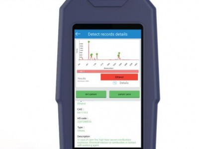 奥谱天成 ATR6600 1064nm手持式拉曼