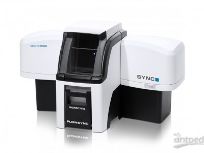 麦奇克 SYNC 激光衍射与动态图像分析相结合图2