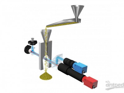 麦奇克 颗粒分析器 CAMSIZER® X2图2