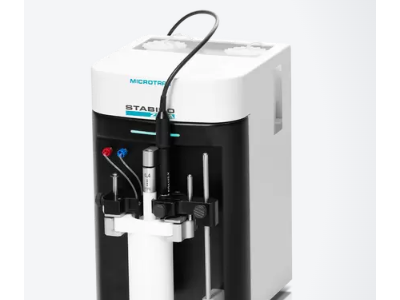 麦奇克 Zeta电位分析仪 STABINO ZET