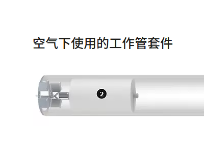 卡博莱特-盖罗工作管 套件