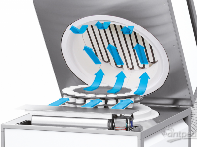 弗尔德 TGA THERMOSTEP 热重分析仪图3