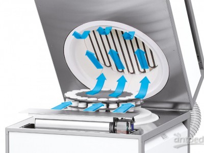 埃尔特TGA THERMOSTEP热重分析仪图3