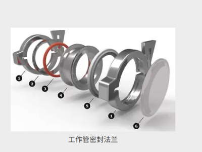 卡博莱特 盖罗管式炉工作管配件图3