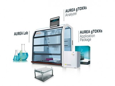 3T analytik AUREA全自动高通量DNA损伤分析仪图1