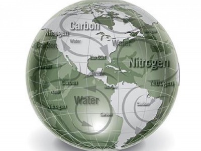 Picarro L2130-i 超高精度水/水汽同