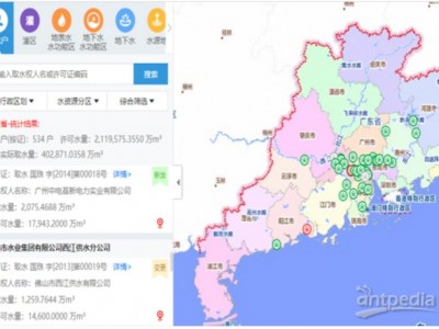 取水户监测及管理系统