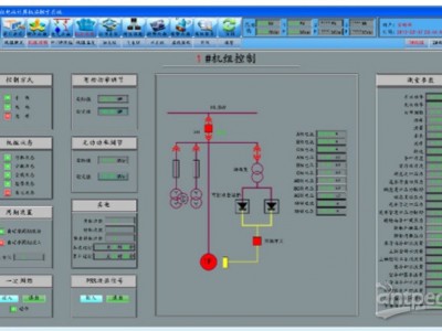 水电站计算机监控系统