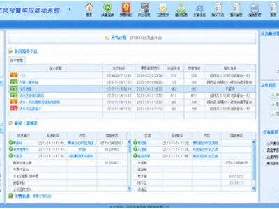 应急响应联动系统