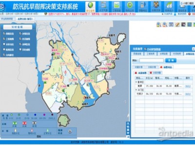防汛抗旱指挥决策支持系统