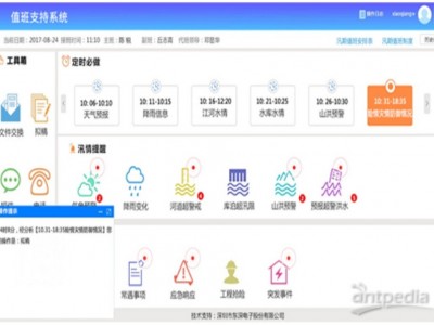 东深值班支持系统图1