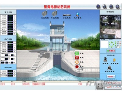 闸（泵）站群联合调度系统图1