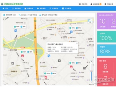 环境监测设备运维管理系统软件